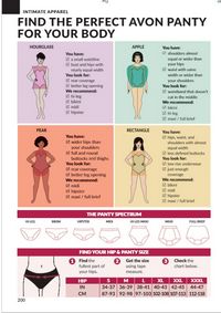 Avon cosmetics brochure brochure 1 2024 PH Archive page 200