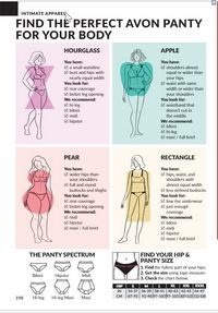 Avon cosmetics brochure brochure 10 2024 PH Archive page 199