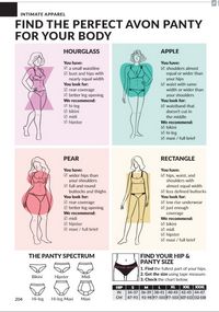 Avon cosmetics brochure brochure 9 2024 PH Archive page 206